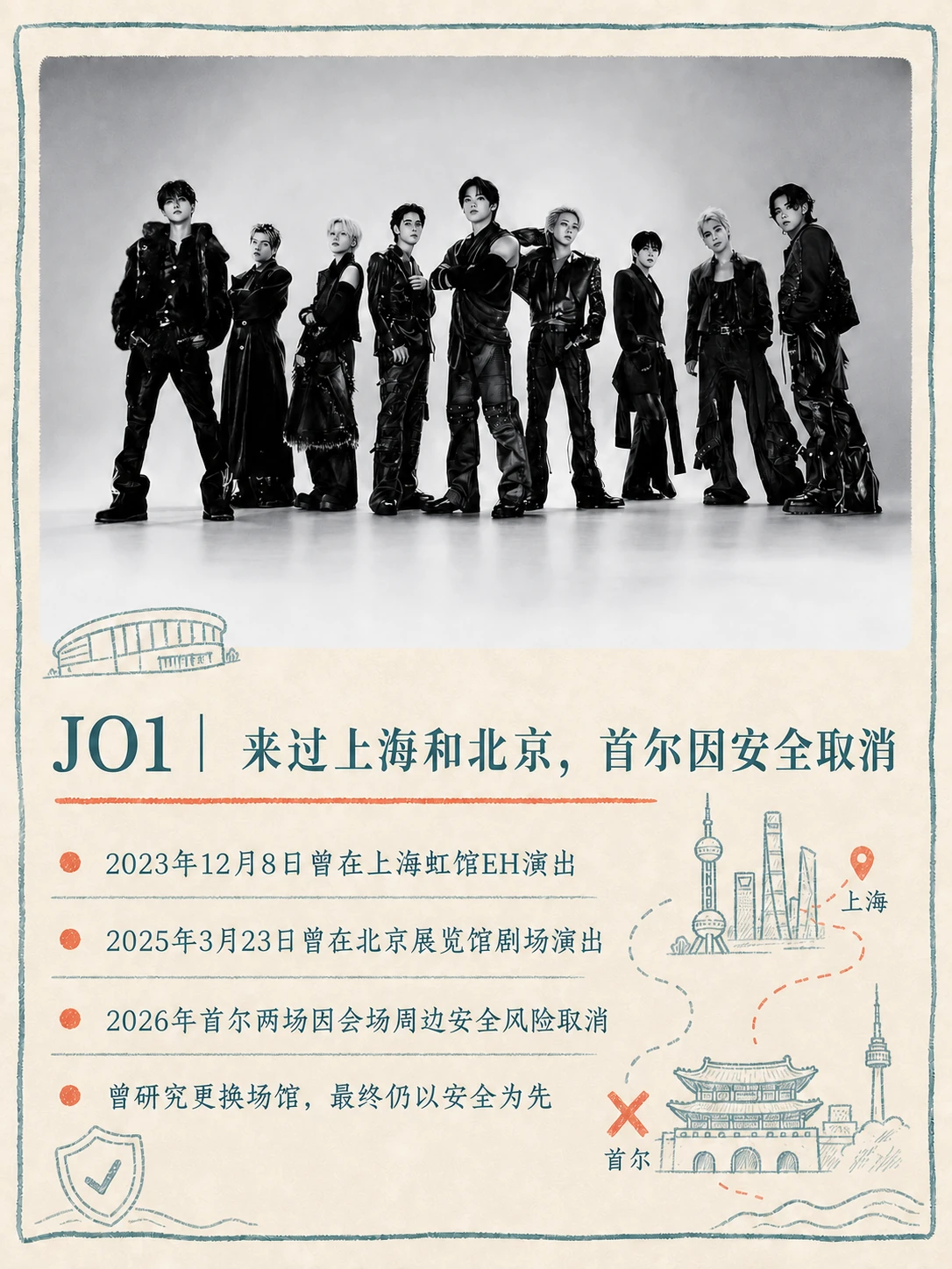JO1首尔演出取消与中国演出经历信息图