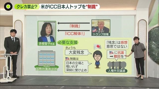 美国制裁ICC日本籍所长赤根智子，日本政府仍未要求撤回